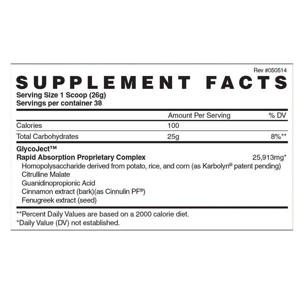 GLYCOJECT - 37 SERVICIOS - Image 2