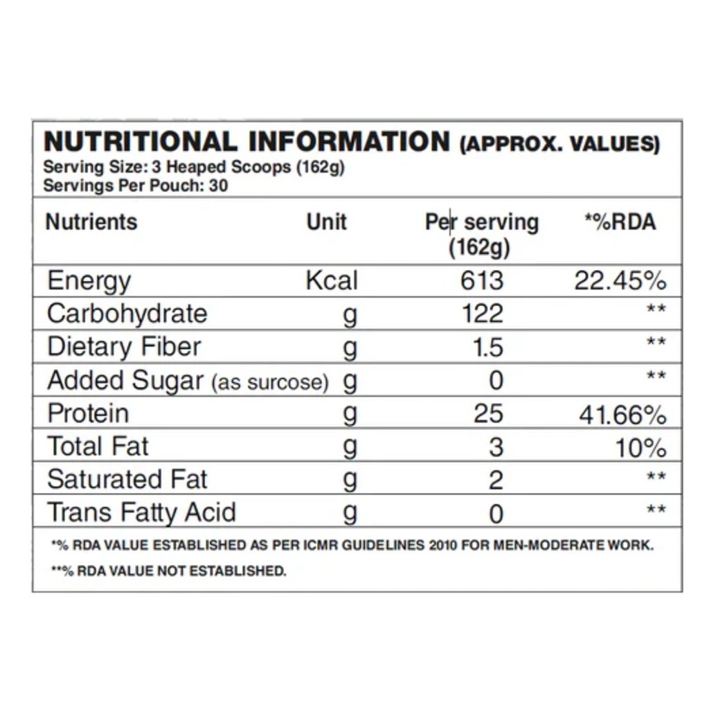 MASSPHORM - 12 LBS - Image 2