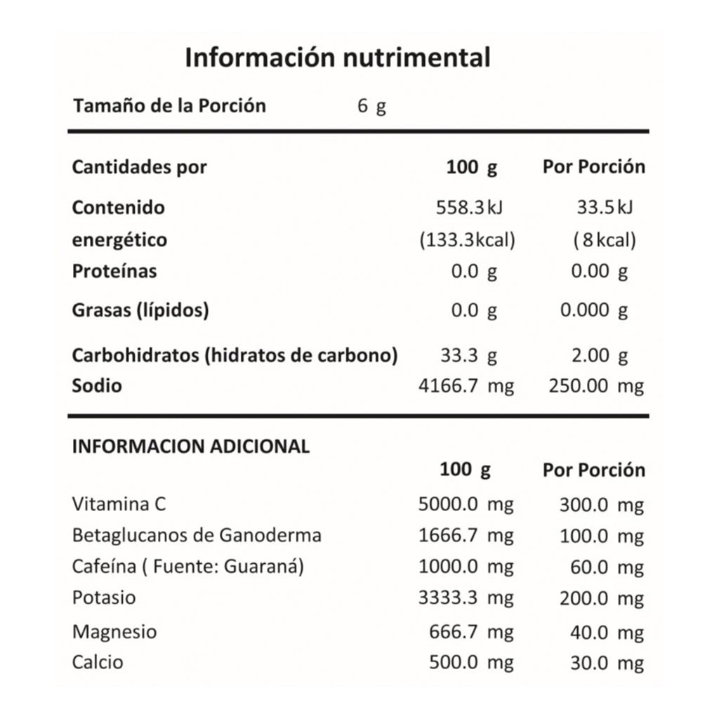 OSMOSIS HYDRATION - Image 4